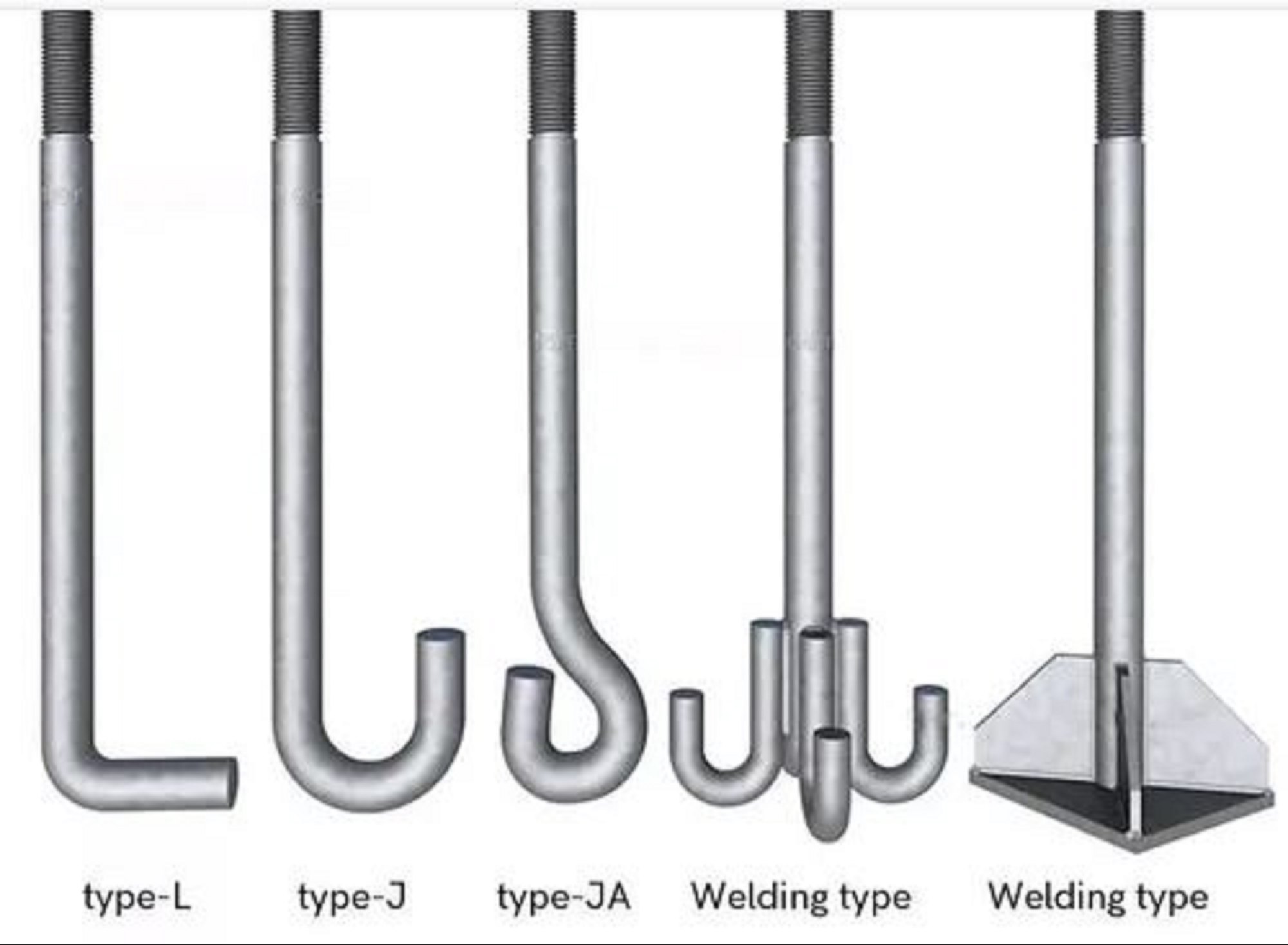 Foundation bolts